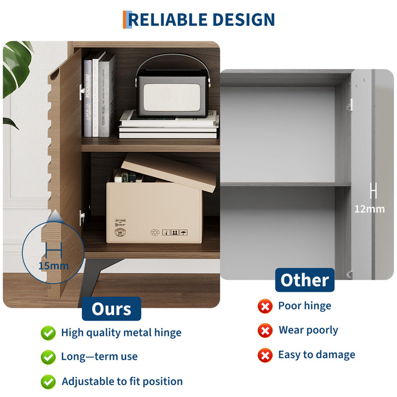 Buffet Modern Modern, Brown