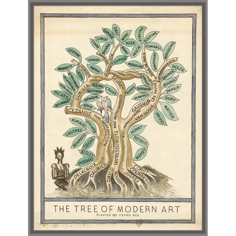 The Tree Of Modern Art Print