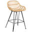 Counter Stool-642511519