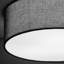 Parvin Flush Mount-1793923100-1793923102