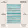 Raygoza Wavy Stripe Modern Aqua/Cream Indoor/Outdoor Rug