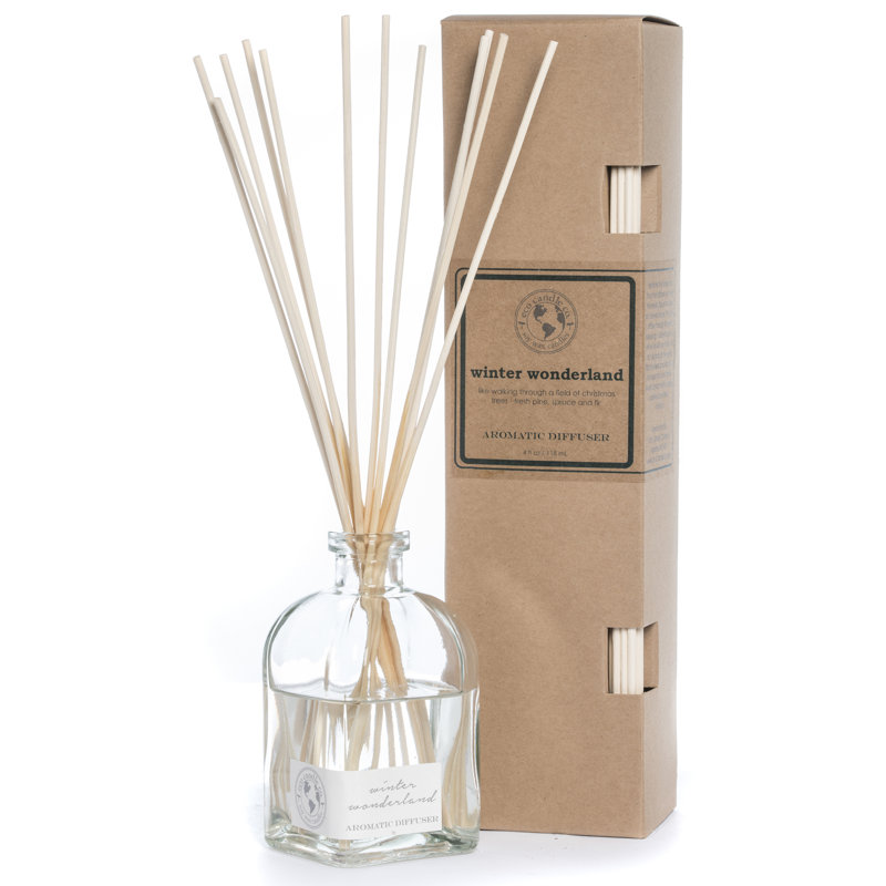 Diffuseur aromatique Winter Wonderland