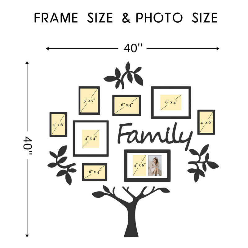 Guruvansh Family Picture Frame, Collage Wall Frame Set