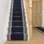Runner Almon Indoor Area Rug-40895592