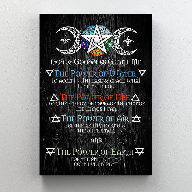 «Numerology Char Personnages - The Power Of Water Fire Air Earth», reproduction d'art graphique sur toile tendue