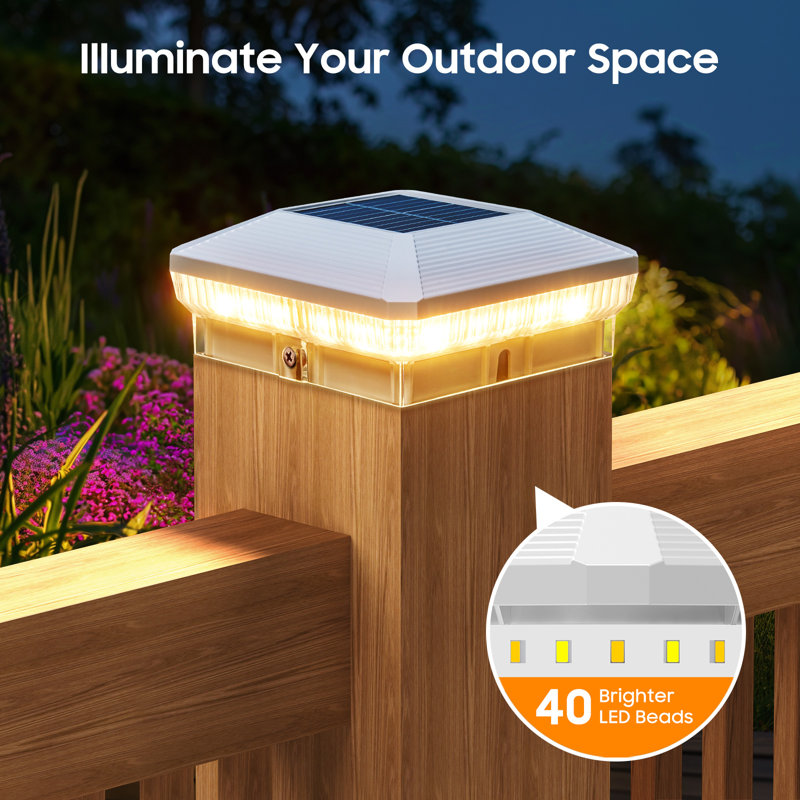 EEEKit Patio Umbrella Waterproof LED Hanging Lantern Solar Lights EEEKit Patio Umbrella Waterproof LED Hanging Lantern Solar Lights