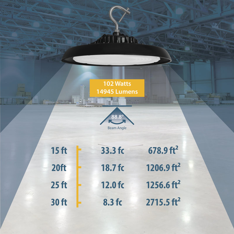 Éclairage à DEL 12,4 po à intensité variable, 4 000 K, 14945