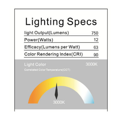 Barowsky 4'' Dimmable LED Retrofit Recessed Lighting Kit