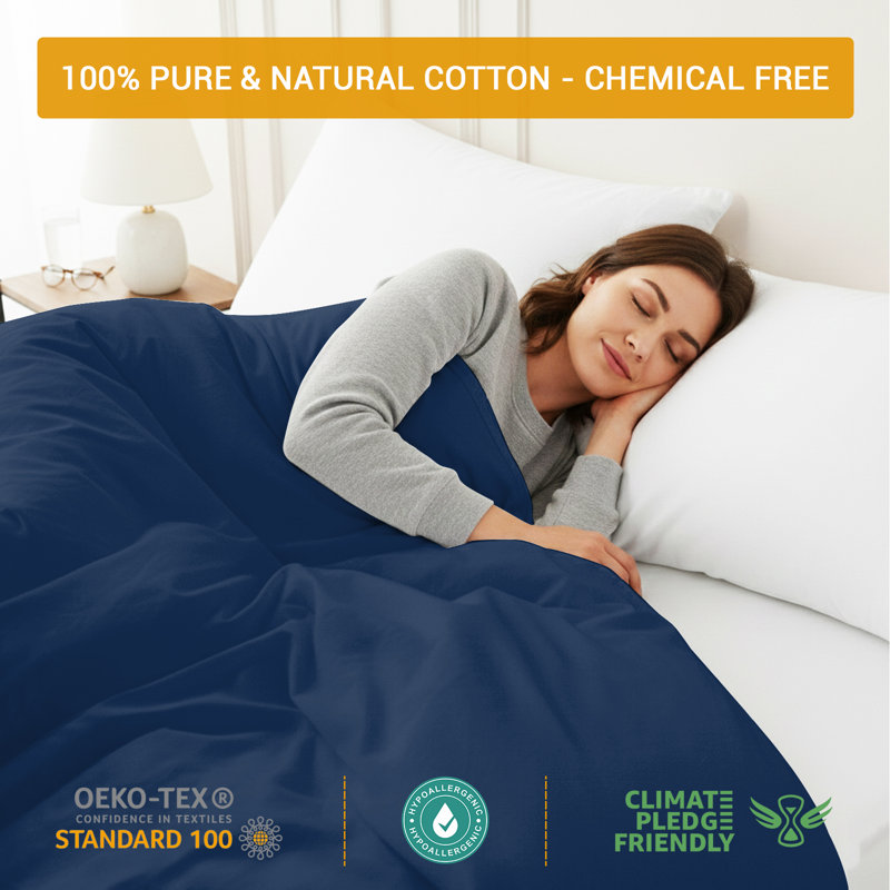 100% Cotton Flatweave Fitted Sheet, Double (4'6)