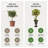 26" Flowers and Eggs Ball Topiary