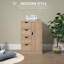 Armoire de rangement autoportante, armoire de plancher avec 4 tiroirs et porte-340431121