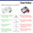 Eclipse 33" L x 18" W Double Bowl Farmhouse Kitchen Sink with Accessories-89280100