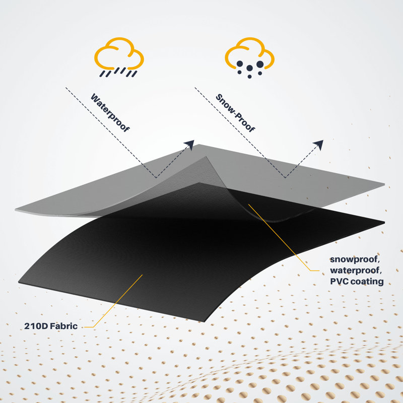 Belleze 33.8'' W x 20'' D Patio Heater Cover, Black