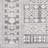 Baconton Southwestern Indoor / Outdoor Rug-140940162