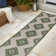 Kyona Geometric Moroccan Diamond Green/Cream Indoor/Outdoor Rug