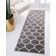 Llanet Geometric Indoor Rug
