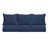 Sunbrella - Canvas Navy