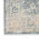 Tapis d'intérieur bleu sarcelle Nourison Astra