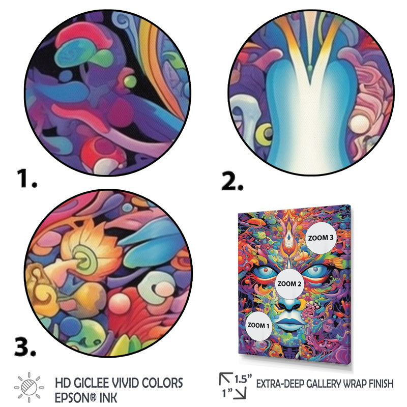 Symbole bouddhiste yeux du dieu qui voit tout - impression, 20" H x 12" W, Toile tendue