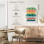 Avery Mid Century Brights VII-108529856