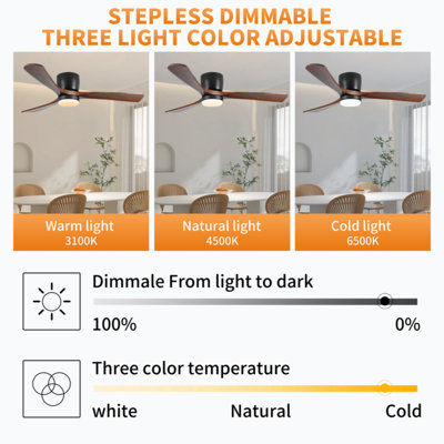 Kamri 42 inch Black Wood Ceiling Fans with Lights and Remote, Modern Flush Mount Low Profile Ceiling Fan with Light, 6 Speed, Reversible DC Motor, for Bedroom/Outdoor/Farmhouse/Patios