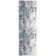 Drury Abstract Area Rug