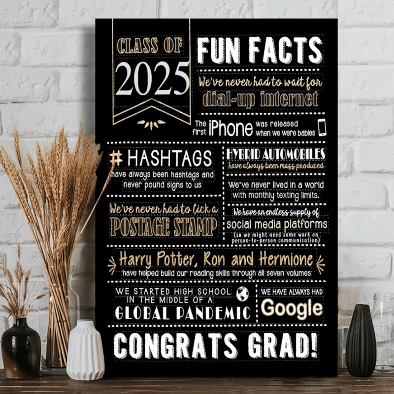 Classe de 2025 faits amusants, affiche, texte de célébration, art mural sur toile - art typographique de style tableau noir. Peinture moderne, galerie profonde de 1 po, 24 po x 36 po