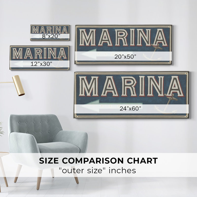 Toile tendue sur toile Shoreline Signs II, H 8 po x l 20 po x P 1,5 po