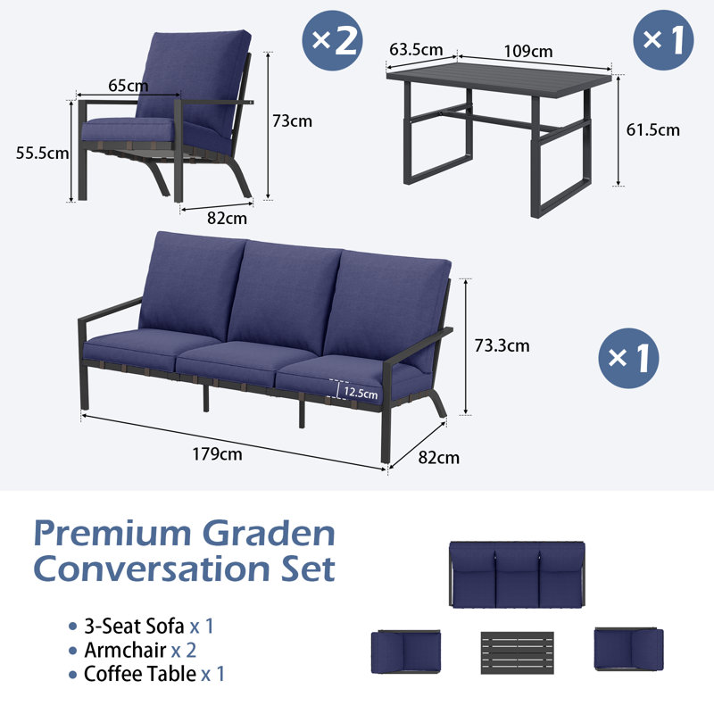 4-piece Outdoor Set: 3-seater Sofa, Armchairs & Coffee Table, Weather-resistant, Dark Blue