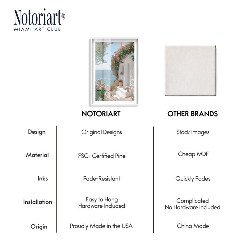 «Rosebay Hideaway II Shadowbox Print Travel Art Prints» par Notoriart, H 37 po x l 25 po, Blanc
