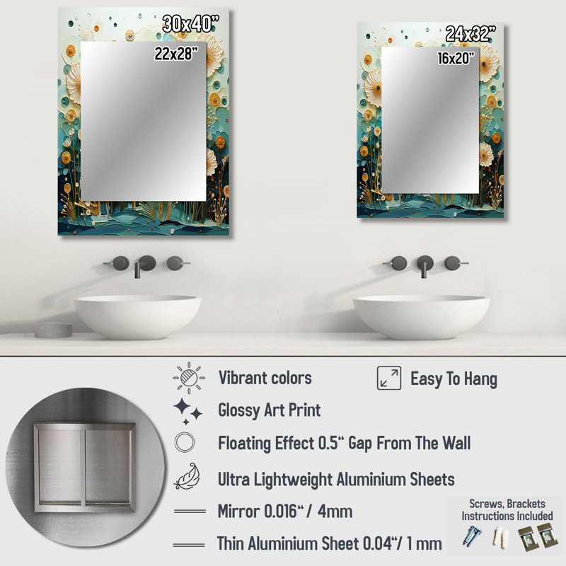 Green Blue Tranquil Oasis III - Botanicals Decorative Mirror, Green Wall Mirror, Printed Metal Art, 32" x 24"