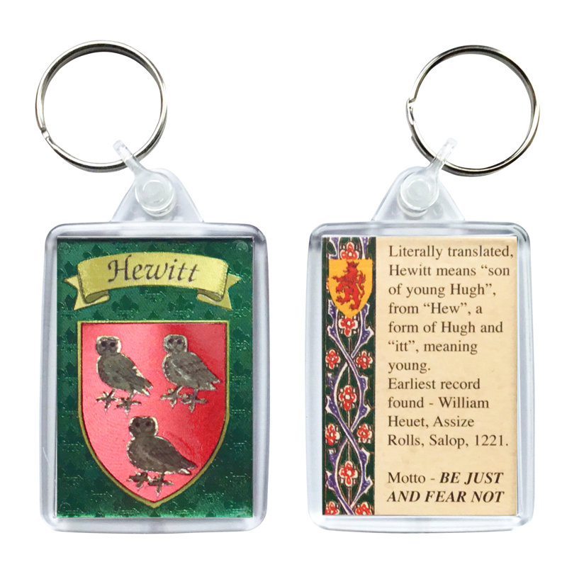 Keyring