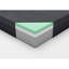 Matelas en mousse à mémoire de forme infusée de gel vert 11 po - Gris, en boîte pour plus d'élégance-801229105