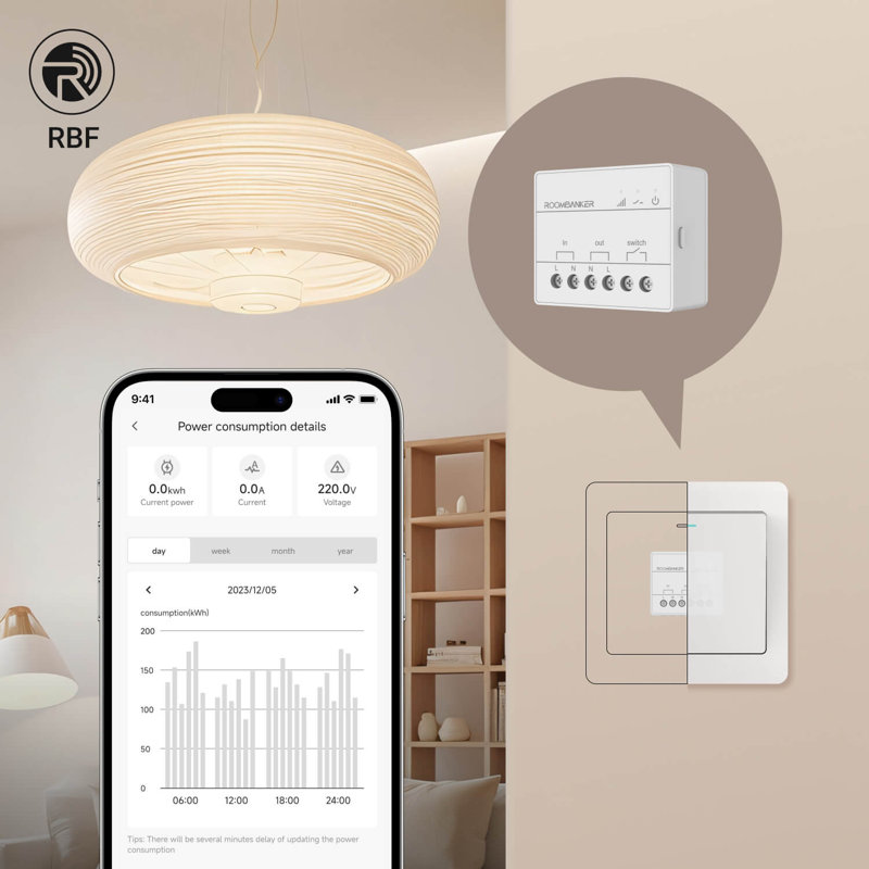 Roombanker High-Voltage Smart Wall Switch - Energy Monitoring & Circuit Protection, Compatible with Standard 86 Box