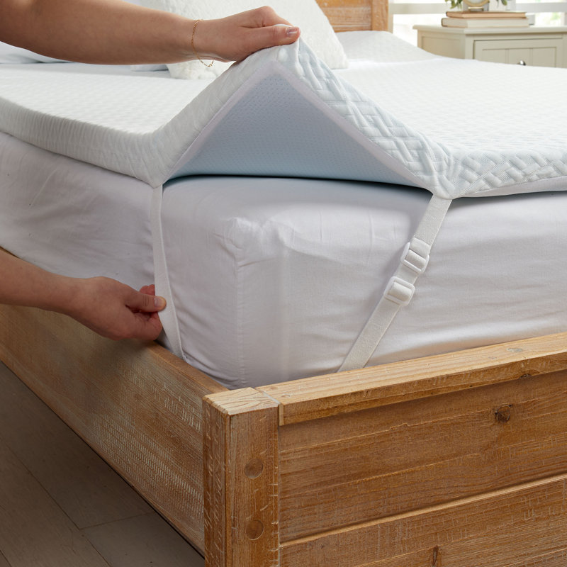 Surmatelas en mousse viscoélastique gélifiée 2 po, Full