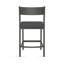 Tabouret de comptoir Latitude Run® Cullison-818382428-818769136