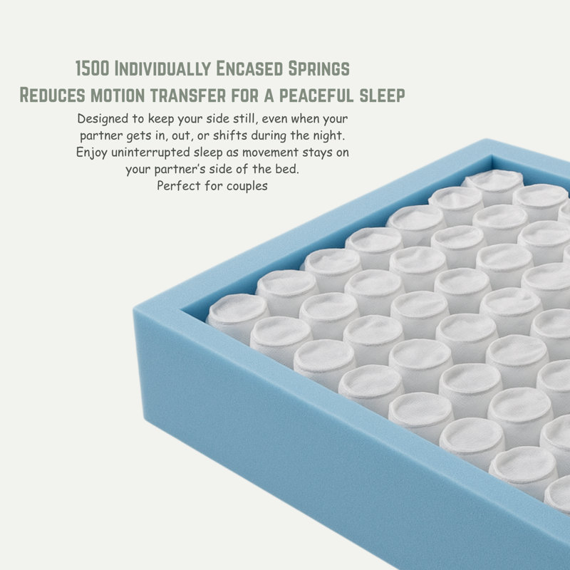 Ebern Designs Pocket Sprung 1500 Mattress, Small Double (4')