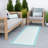 Deerfield Indoor / Outdoor Rug-265456466