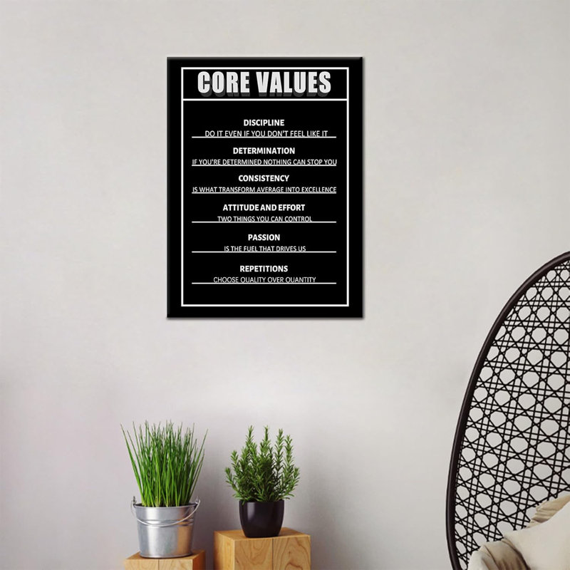 Core Core Values