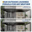 Pergola avec toit imperméable réglable indépendant, Pergola à persiennes 12 x 16 pour terrasse de jardin, Pergolas d'extérieur en aluminium avec plateau réglable