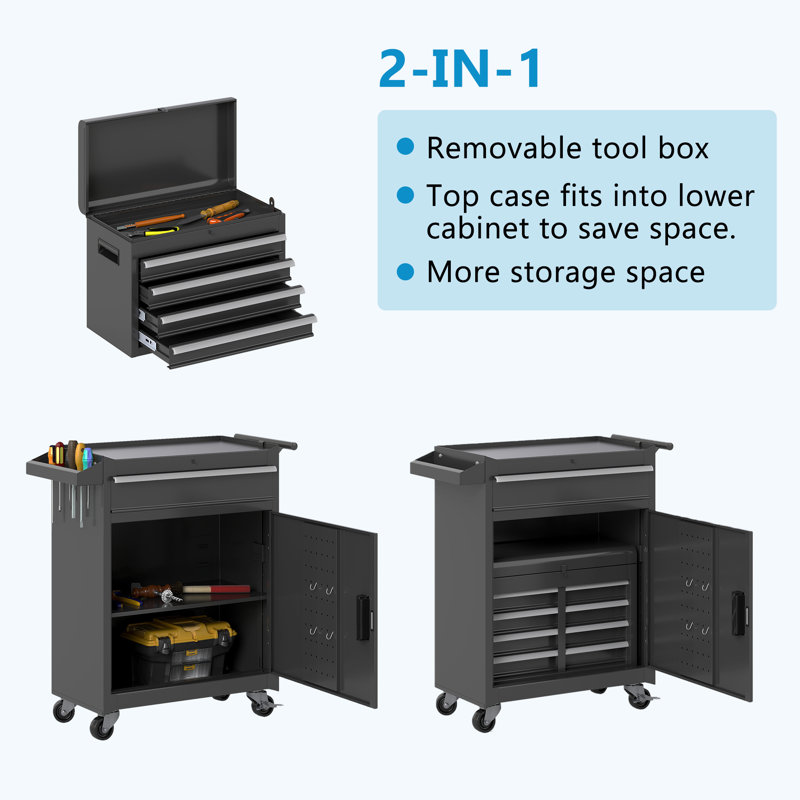 Tool Chest, 5-Drawer Rolling Tool Chest With Locking System & Detachable Top, Drawers for Garage Warehouse Repair Shop