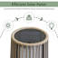 JHY DESIGN Outdoor Floor Solar Light 2-Pack-122057245