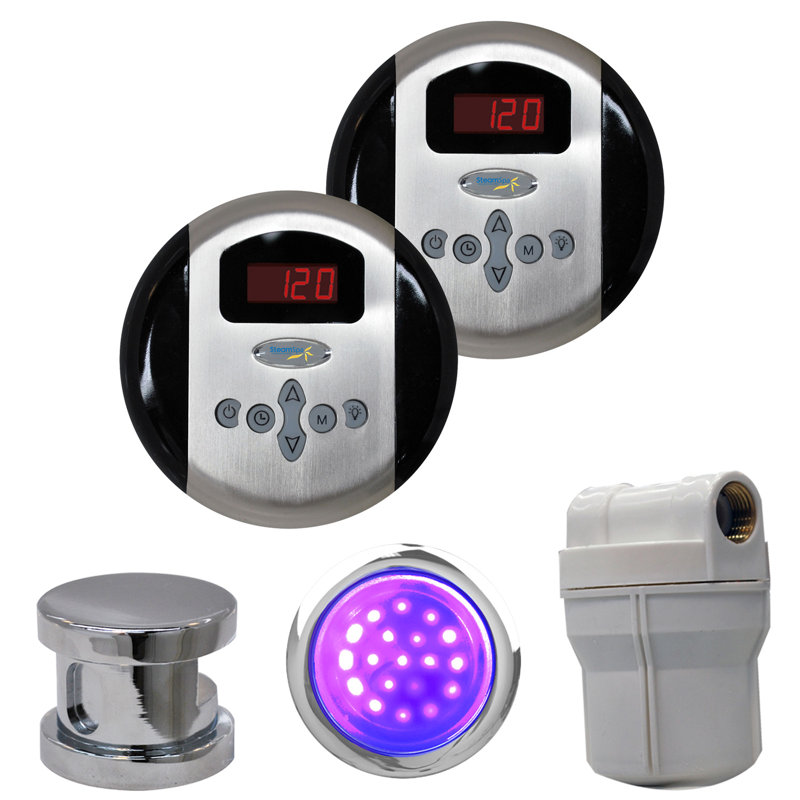 Steam Generator Control, Chrome