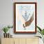 Zen Succulent I - Cadre photo, impression d'art textuel sur papier-1740301346-1740301347