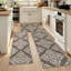 Tapis de cuisine antidérapant lavable à la machine-2013010728