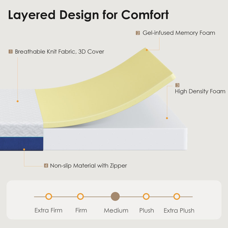 6" Gel Memory Foam Medium Mattress, Twin Size Mattress With Removable Washable Cover, 6", Twin