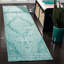 Tapis oriental performance Chenault-26066156