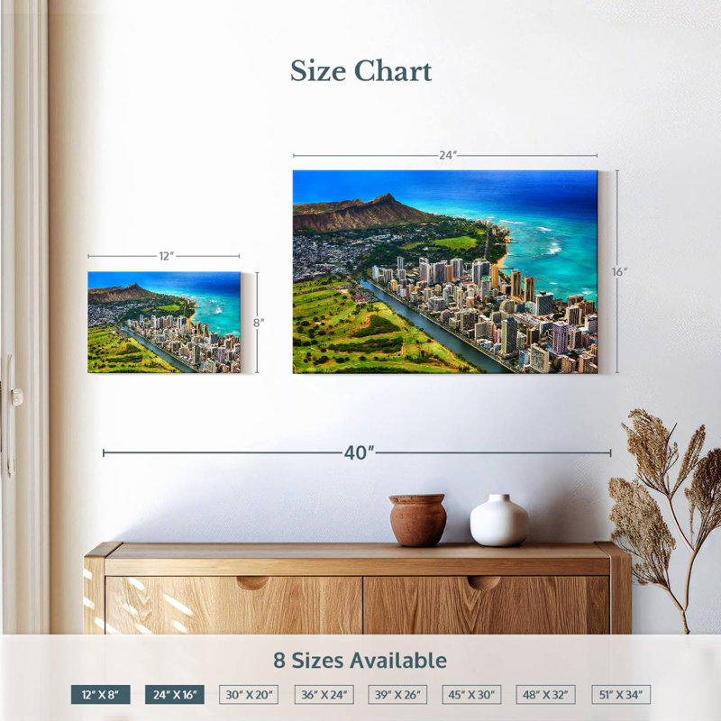 Waikiki vu d'en haut, H 16 po x l 24 po