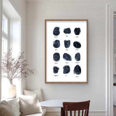 «Constellations Zodiac Signs», reproduction encadrée