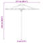 Market Parasol-625002078-625002076